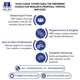 Dissertation Proposal Writing Services for Masters and MBA Students -UK and US Universities