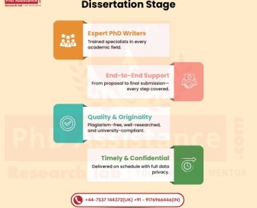 End-to-End Research Writing Support for PhD Scholars