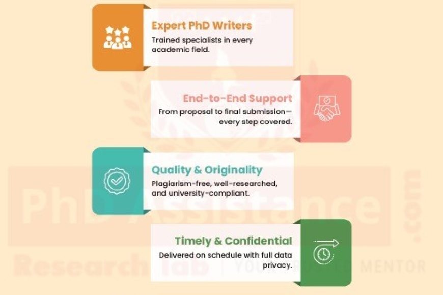 Phd Full Dissertation services