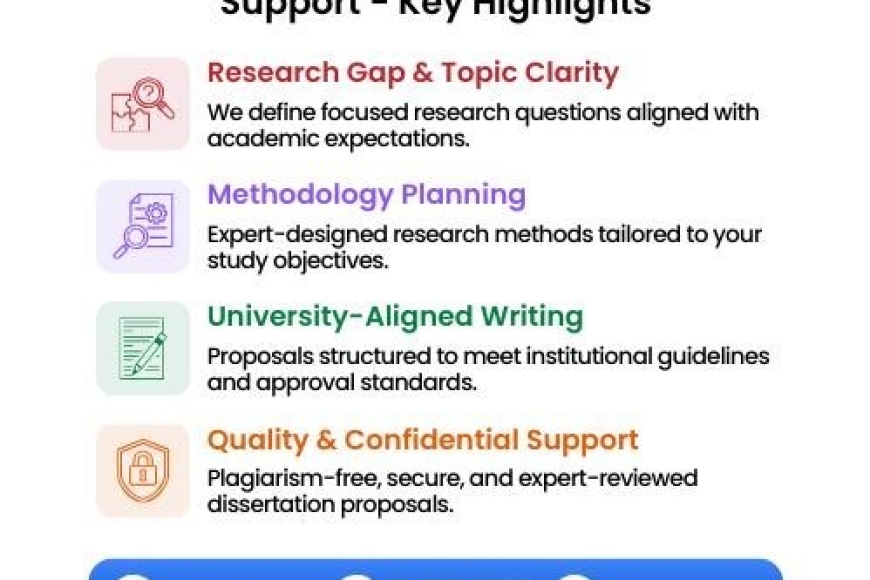 v1 - Research Proposal - Blog - TI